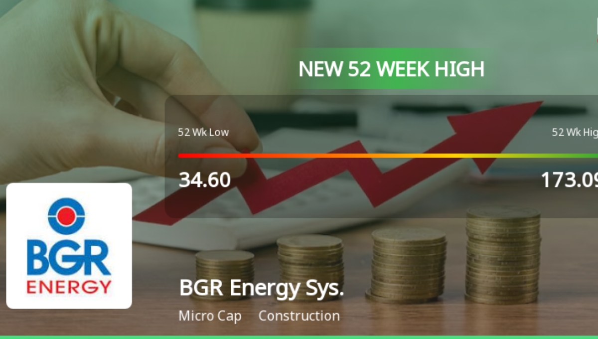 BGR Energy Systems Becomes Debt-Free A New Dawn for Investors as Shares Hit 52-Week High