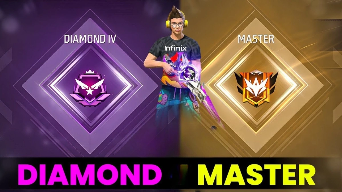 Free Fire Rank Push Tips